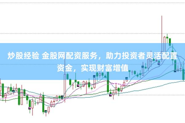 炒股经验 金股网配资服务,助力投资者灵活配置资金,实现财富增值