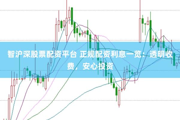 智沪深股票配资平台 正规配资利息一览：透明收费，安心投资