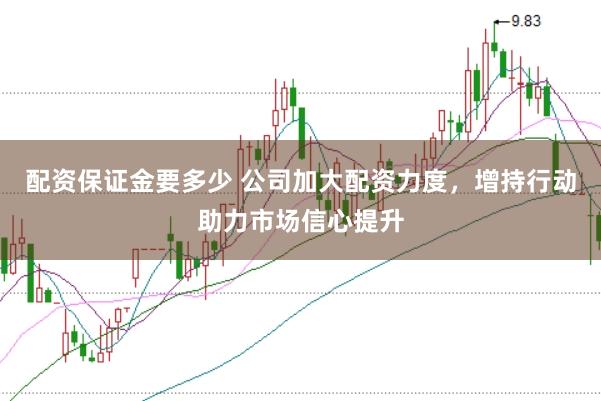配资保证金要多少 公司加大配资力度,增持行动助力市场信心提升