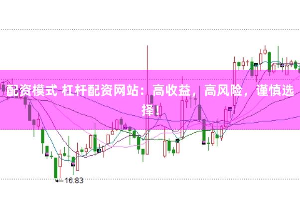 配资模式 杠杆配资网站：高收益，高风险，谨慎选择！