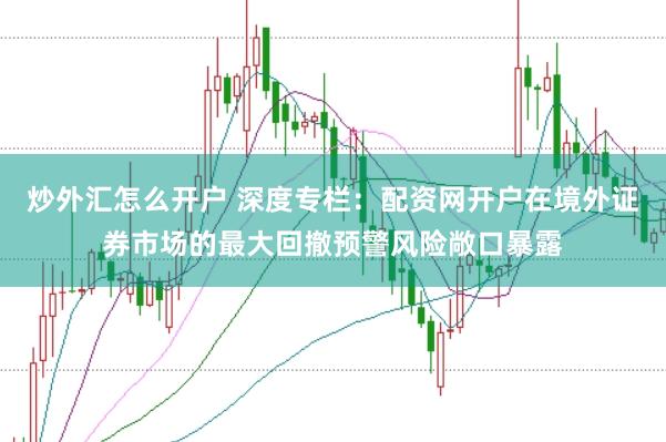 炒外汇怎么开户 深度专栏：配资网开户在境外证券市场的最大回撤预警风险敞口暴露
