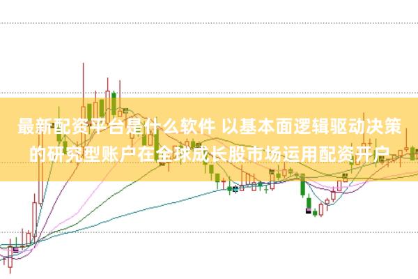 最新配资平台是什么软件 以基本面逻辑驱动决策的研究型账户在全球成长股市场运用配资开户
