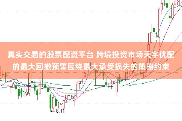 真实交易的股票配资平台 跨境投资市场天宇优配的最大回撤预警围绕最大承受损失的策略约束