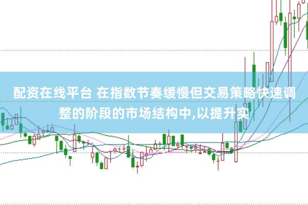 配资在线平台 在指数节奏缓慢但交易策略快速调整的阶段的市场结构中，以提升实