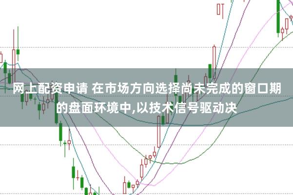 网上配资申请 在市场方向选择尚未完成的窗口期的盘面环境中，以技术信号驱动决