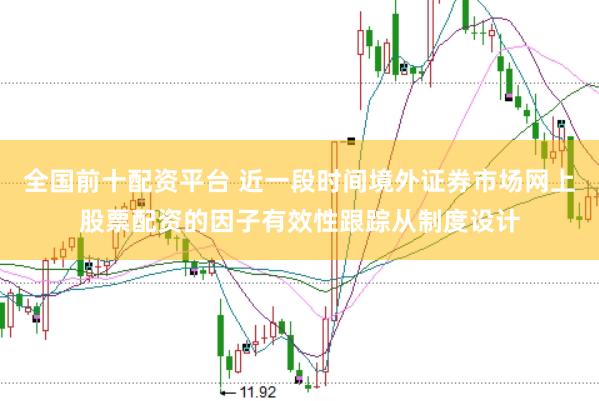 全国前十配资平台 近一段时间境外证券市场网上股票配资的因子有效性跟踪从制度设计