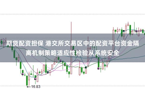 期货配资担保 港交所交易区中的配资平台资金隔离机制策略适应性检验从系统安全