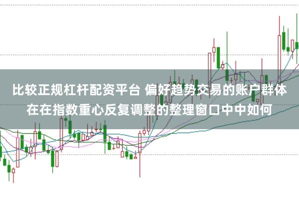 比较正规杠杆配资平台 偏好趋势交易的账户群体在在指数重心反复调整的整理窗口中中如何
