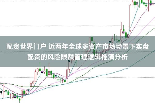 配资世界门户 近两年全球多资产市场场景下实盘配资的风险限额管理逻辑推演分析