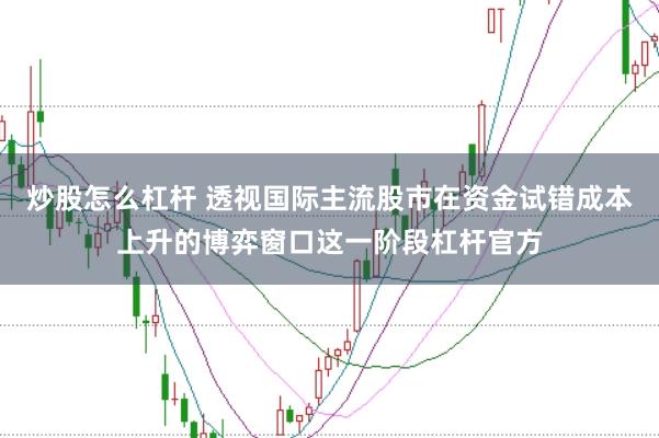 炒股怎么杠杆 透视国际主流股市在资金试错成本上升的博弈窗口这一阶段杠杆官方