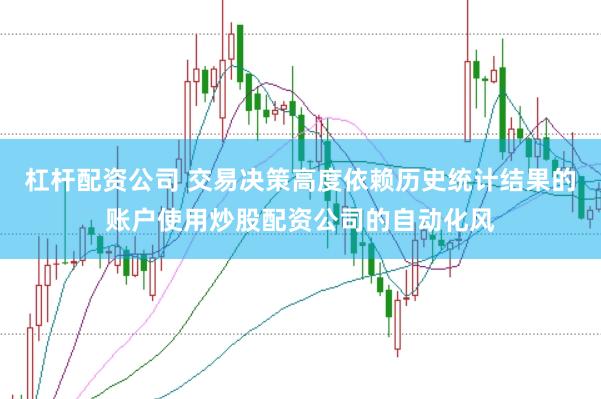 杠杆配资公司 交易决策高度依赖历史统计结果的账户使用炒股配资公司的自动化风