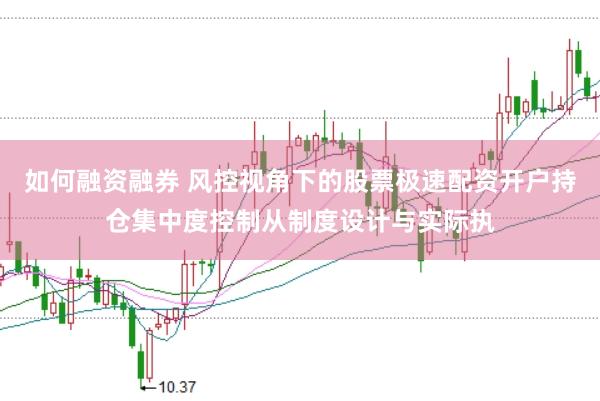 如何融资融券 风控视角下的股票极速配资开户持仓集中度控制从制度设计与实际执