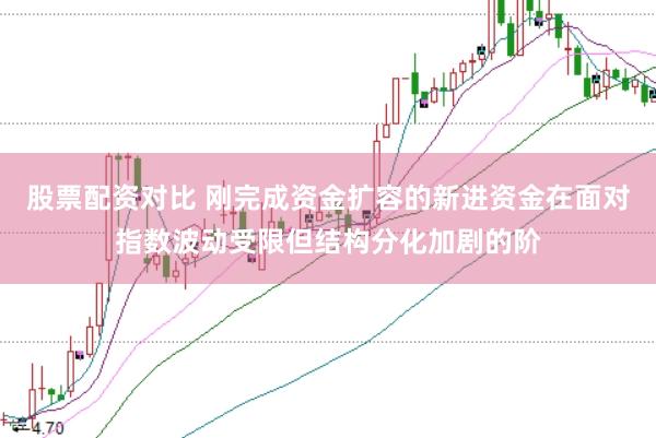 股票配资对比 刚完成资金扩容的新进资金在面对指数波动受限但结构分化加剧的阶