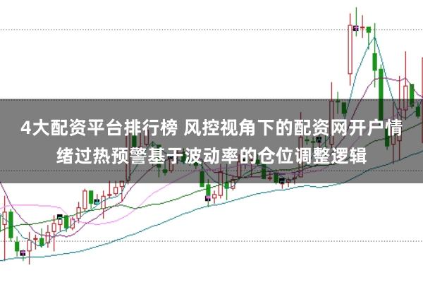 4大配资平台排行榜 风控视角下的配资网开户情绪过热预警基于波动率的仓位调整逻辑