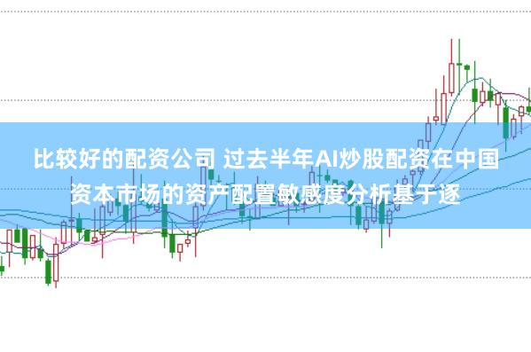 比较好的配资公司 过去半年AI炒股配资在中国资本市场的资产配置敏感度分析基于逐