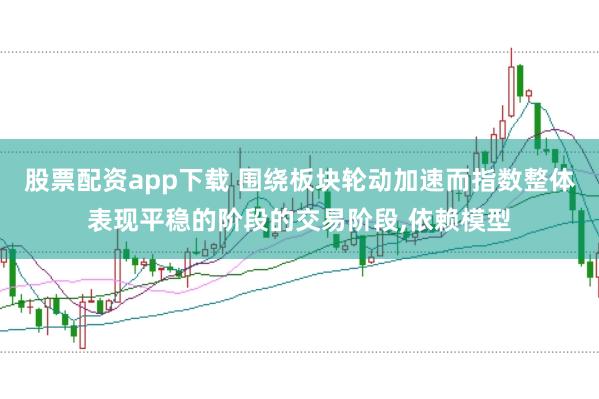 股票配资app下载 围绕板块轮动加速而指数整体表现平稳的阶段的交易阶段，依赖模型