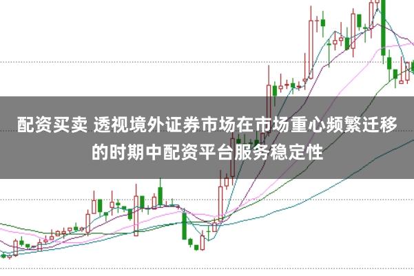配资买卖 透视境外证券市场在市场重心频繁迁移的时期中配资平台服务稳定性