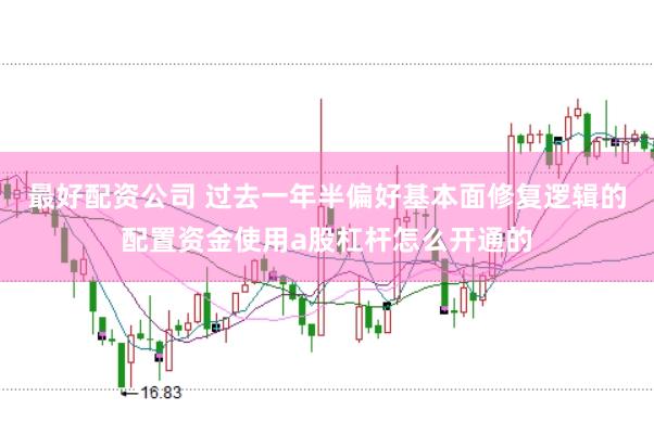 最好配资公司 过去一年半偏好基本面修复逻辑的配置资金使用a股杠杆怎么开通的