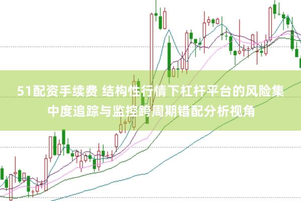 51配资手续费 结构性行情下杠杆平台的风险集中度追踪与监控跨周期错配分析视角