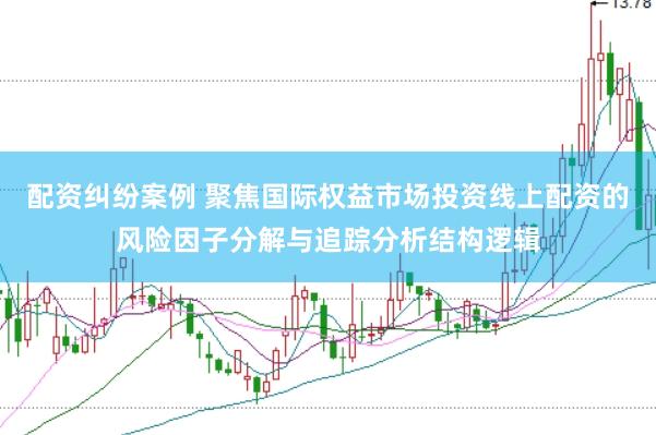 配资纠纷案例 聚焦国际权益市场投资线上配资的风险因子分解与追踪分析结构逻辑