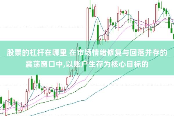 股票的杠杆在哪里 在市场情绪修复与回落并存的震荡窗口中，以账户生存为核心目标的
