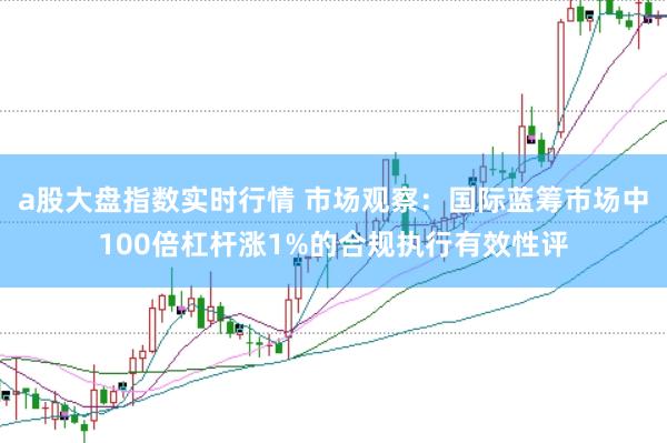 a股大盘指数实时行情 市场观察：国际蓝筹市场中100倍杠杆涨1%的合规执行有效性评
