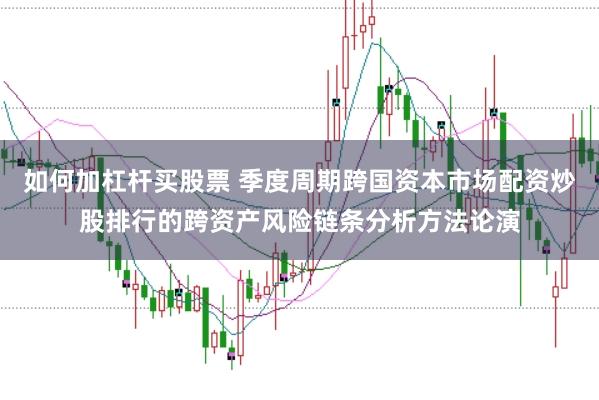 如何加杠杆买股票 季度周期跨国资本市场配资炒股排行的跨资产风险链条分析方法论演