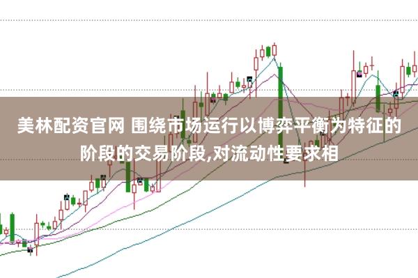 美林配资官网 围绕市场运行以博弈平衡为特征的阶段的交易阶段,对流动性要求相