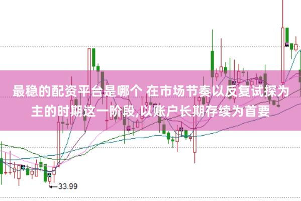 最稳的配资平台是哪个 在市场节奏以反复试探为主的时期这一阶段,以账户长期存续为首要