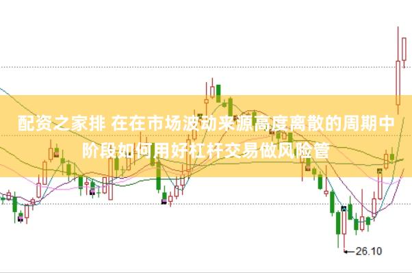 配资之家排 在在市场波动来源高度离散的周期中阶段如何用好杠杆交易做风险管