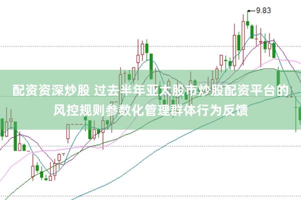 配资资深炒股 过去半年亚太股市炒股配资平台的风控规则参数化管理群体行为反馈