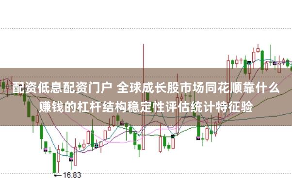 配资低息配资门户 全球成长股市场同花顺靠什么赚钱的杠杆结构稳定性评估统计特征验