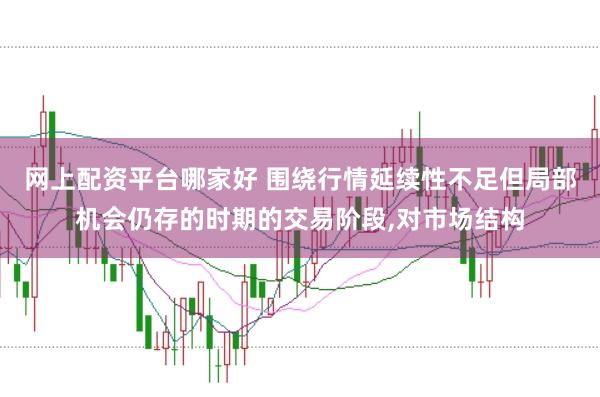 网上配资平台哪家好 围绕行情延续性不足但局部机会仍存的时期的交易阶段,对市场结构