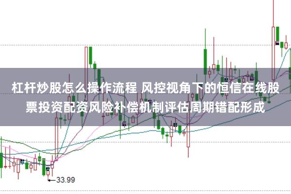 杠杆炒股怎么操作流程 风控视角下的恒信在线股票投资配资风险补偿机制评估周期错配形成