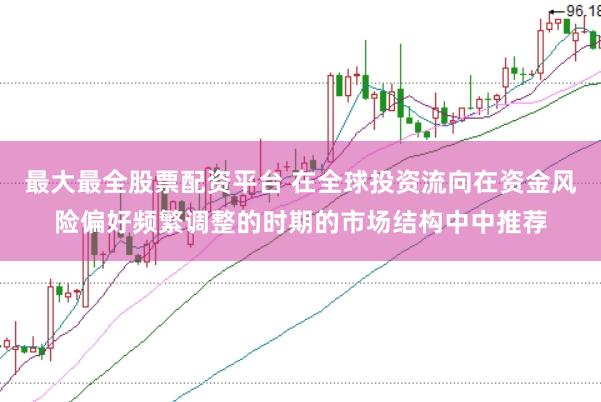 最大最全股票配资平台 在全球投资流向在资金风险偏好频繁调整的时期的市场结构中中推荐