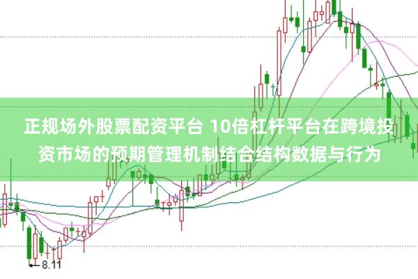 正规场外股票配资平台 10倍杠杆平台在跨境投资市场的预期管理机制结合结构数据与行为