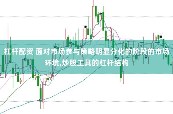 杠杆配资 面对市场参与策略明显分化的阶段的市场环境，炒股工具的杠杆结构