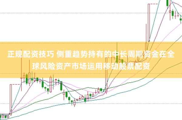 正规配资技巧 侧重趋势持有的中长周期资金在全球风险资产市场运用移动股票配资