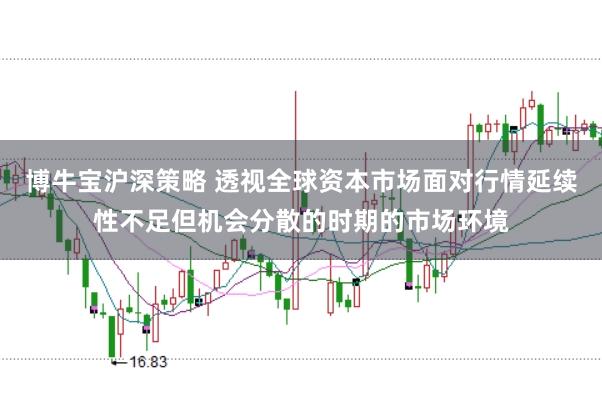 博牛宝沪深策略 透视全球资本市场面对行情延续性不足但机会分散的时期的市场环境