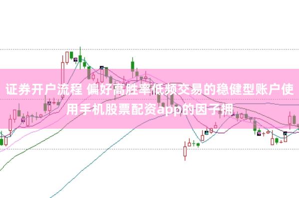 证券开户流程 偏好高胜率低频交易的稳健型账户使用手机股票配资app的因子拥
