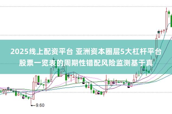 2025线上配资平台 亚洲资本圈层5大杠杆平台股票一览表的周期性错配风险监测基于真