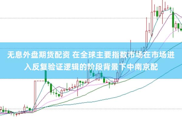 无息外盘期货配资 在全球主要指数市场在市场进入反复验证逻辑的阶段背景下中南京配