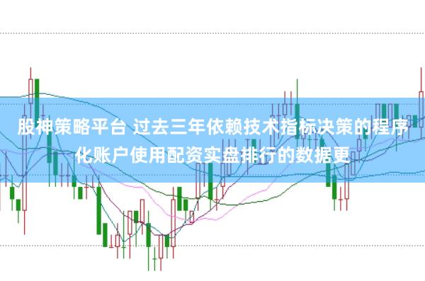 股神策略平台 过去三年依赖技术指标决策的程序化账户使用配资实盘排行的数据更