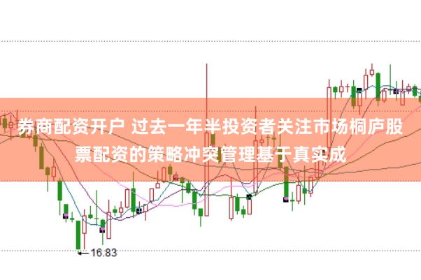 券商配资开户 过去一年半投资者关注市场桐庐股票配资的策略冲突管理基于真实成