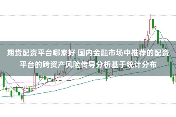 期货配资平台哪家好 国内金融市场中推荐的配资平台的跨资产风险传导分析基于统计分布