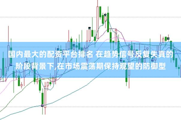 国内最大的配资平台排名 在趋势信号反复失真的阶段背景下，在市场震荡期保持观望的防御型