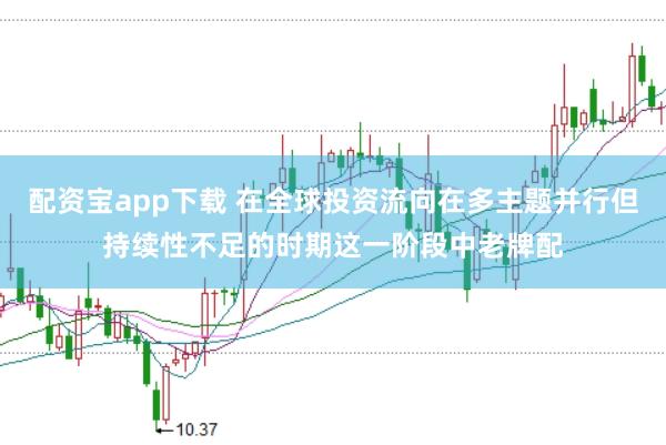 配资宝app下载 在全球投资流向在多主题并行但持续性不足的时期这一阶段中老牌配