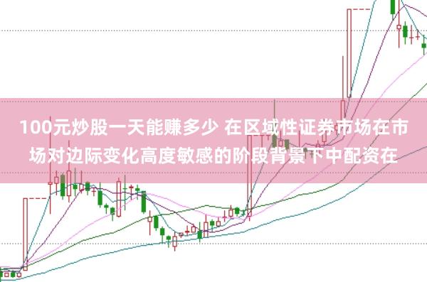 100元炒股一天能赚多少 在区域性证券市场在市场对边际变化高度敏感的阶段背景下中配资在