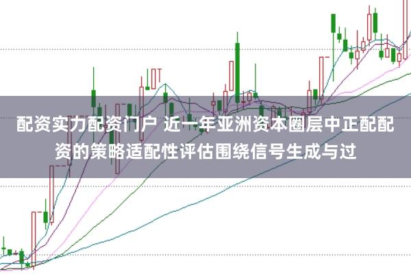 配资实力配资门户 近一年亚洲资本圈层中正配配资的策略适配性评估围绕信号生成与过