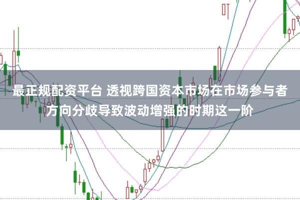 最正规配资平台 透视跨国资本市场在市场参与者方向分歧导致波动增强的时期这一阶